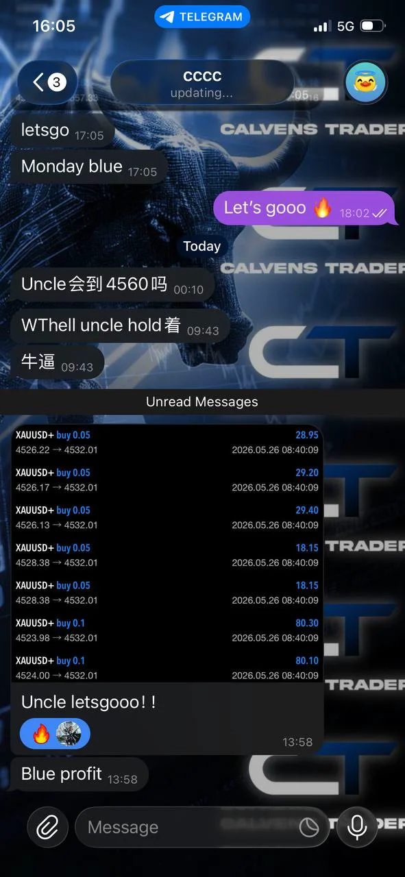 成员成果