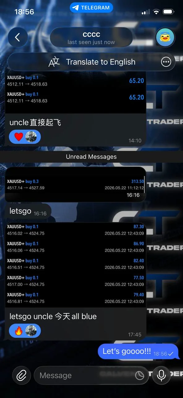 成员成果