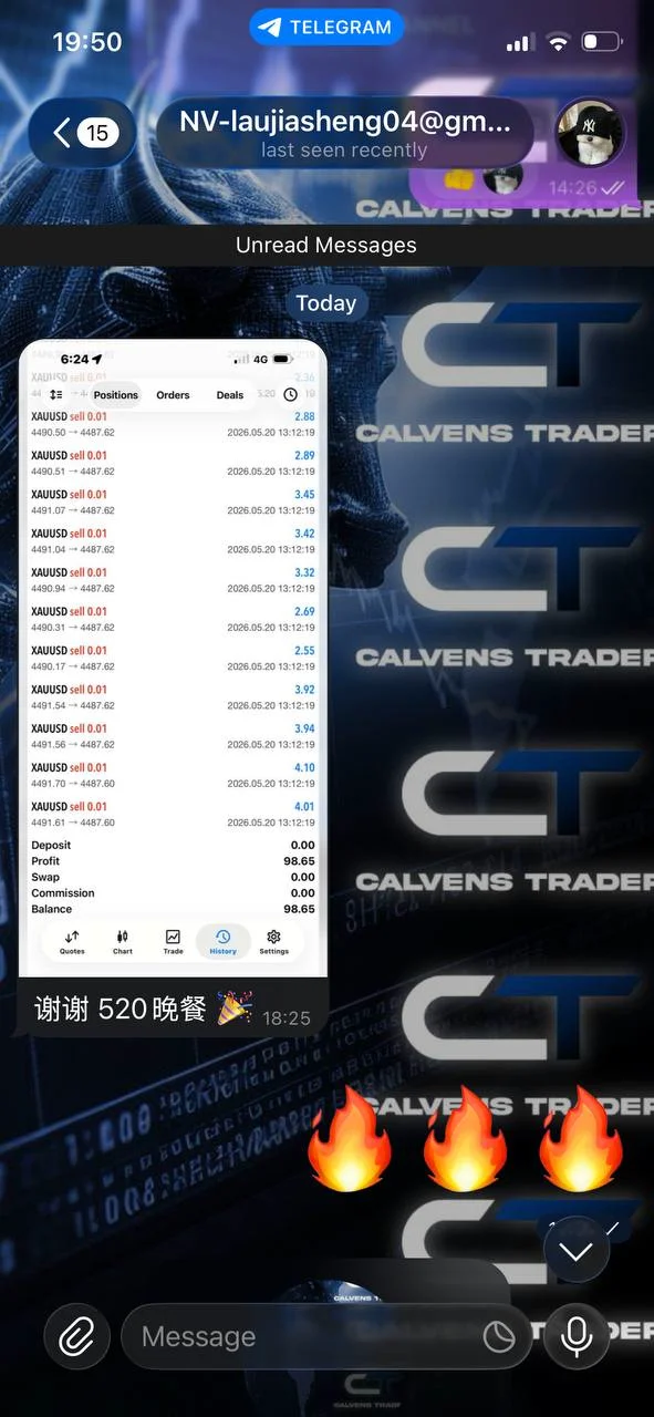成员成果